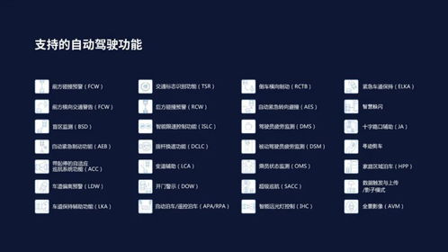 加速布局域控制器產品，東軟睿馳正式發布兩款標準化基礎軟件開發產品